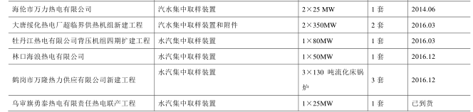 万力热电项目-4.PNG