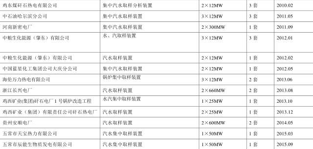 新密电厂项目-8.PNG