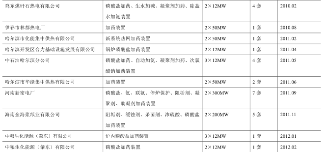 中石油项目-6.PNG